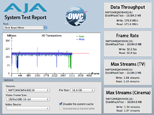 AJA System Test